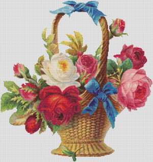 Basket of Roses - Pattern and Print